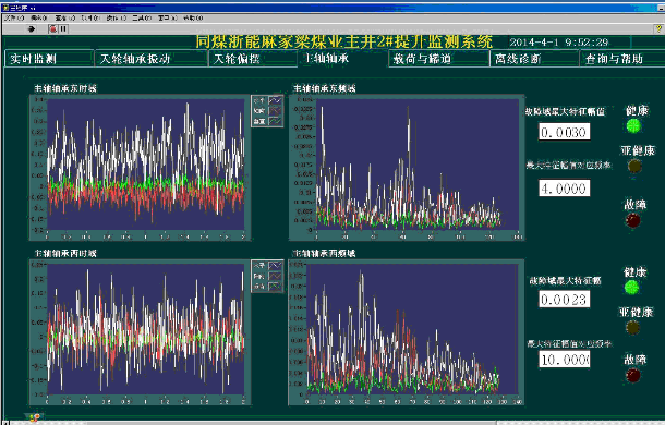 提升机传动装置振动监测系统